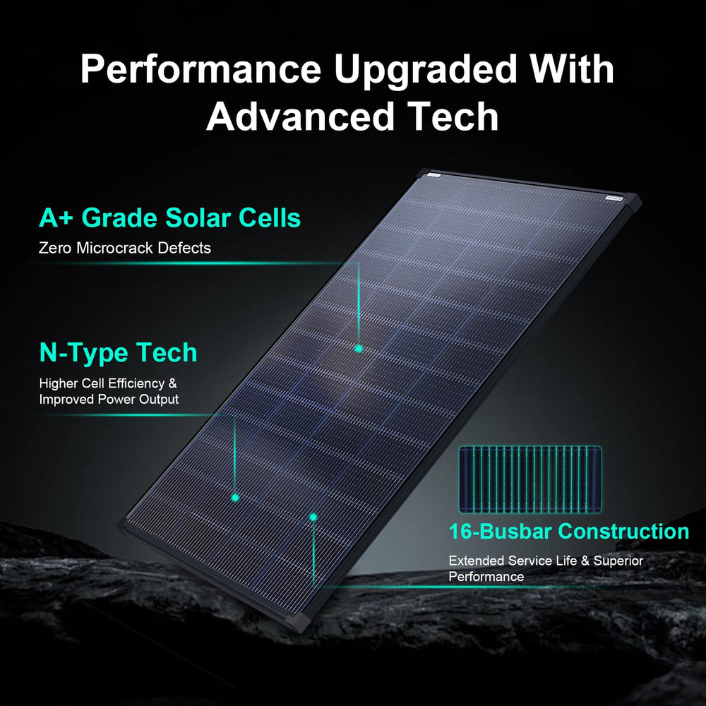 AeternaSol slim side profile demonstrating lightweight, low-roof-impact design