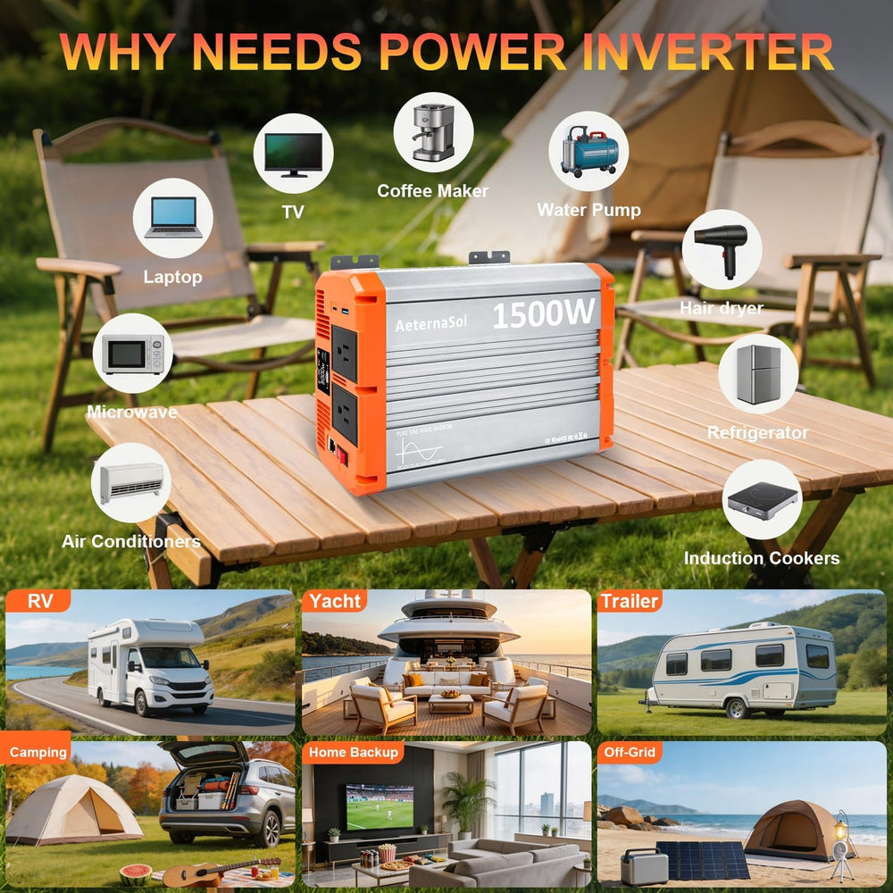 AeternaSol wired remote mounted inside an RV, convenient remote operation