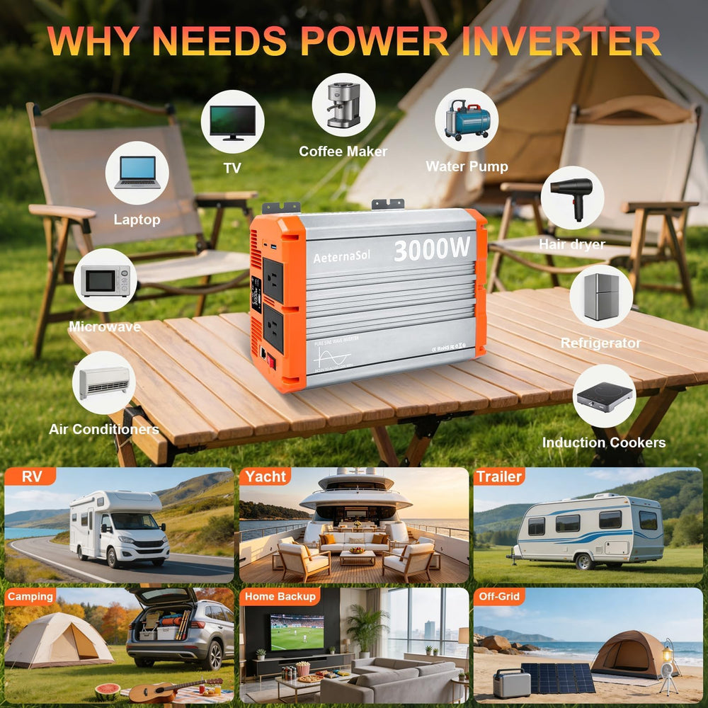 AeternaSol wired remote mounted inside an RV for convenient distant control