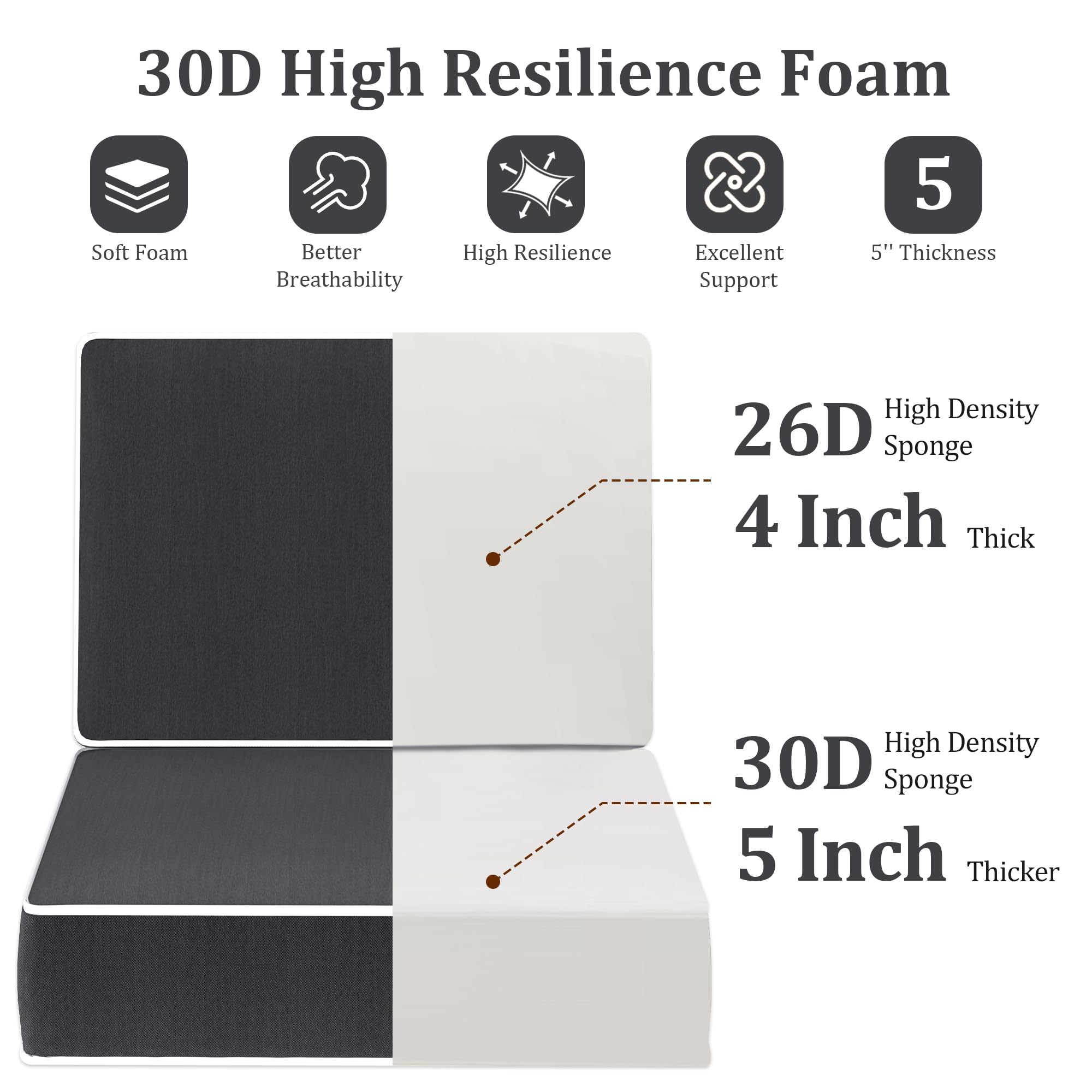 Aevum azn cushion next to ruler to show 5-inch thickness and sizing clarity