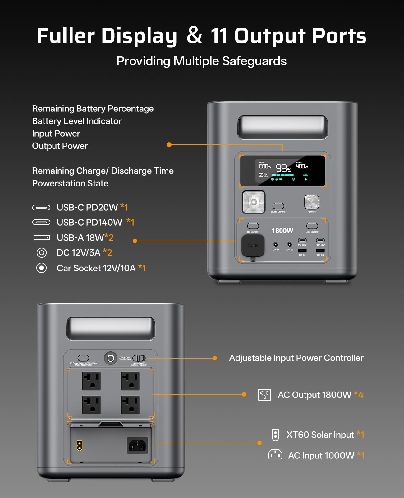 AFERIY LiFePO4 battery diagram illustrating long lifespan and reliability