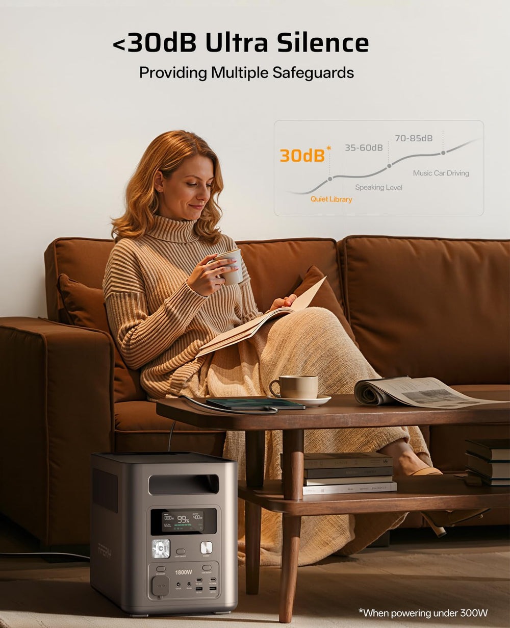 AFERIY powering campsite lights and devices for off-grid comfort
