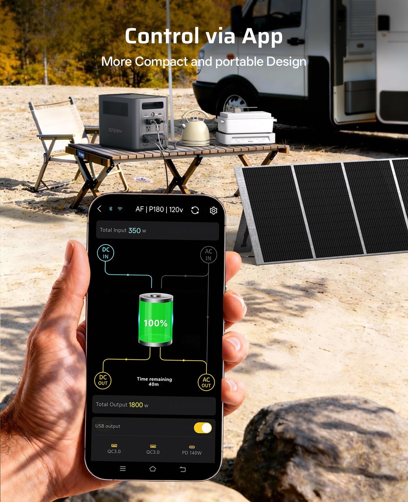 AFERIY LED modes lit including SOS for visibility and emergency signaling