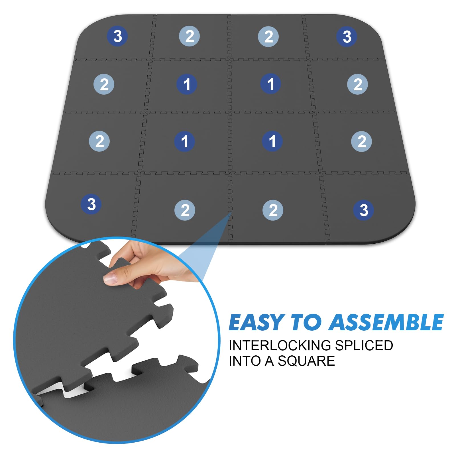 AFFLUENT mat beside ruler showing 85in scale and fit benefit