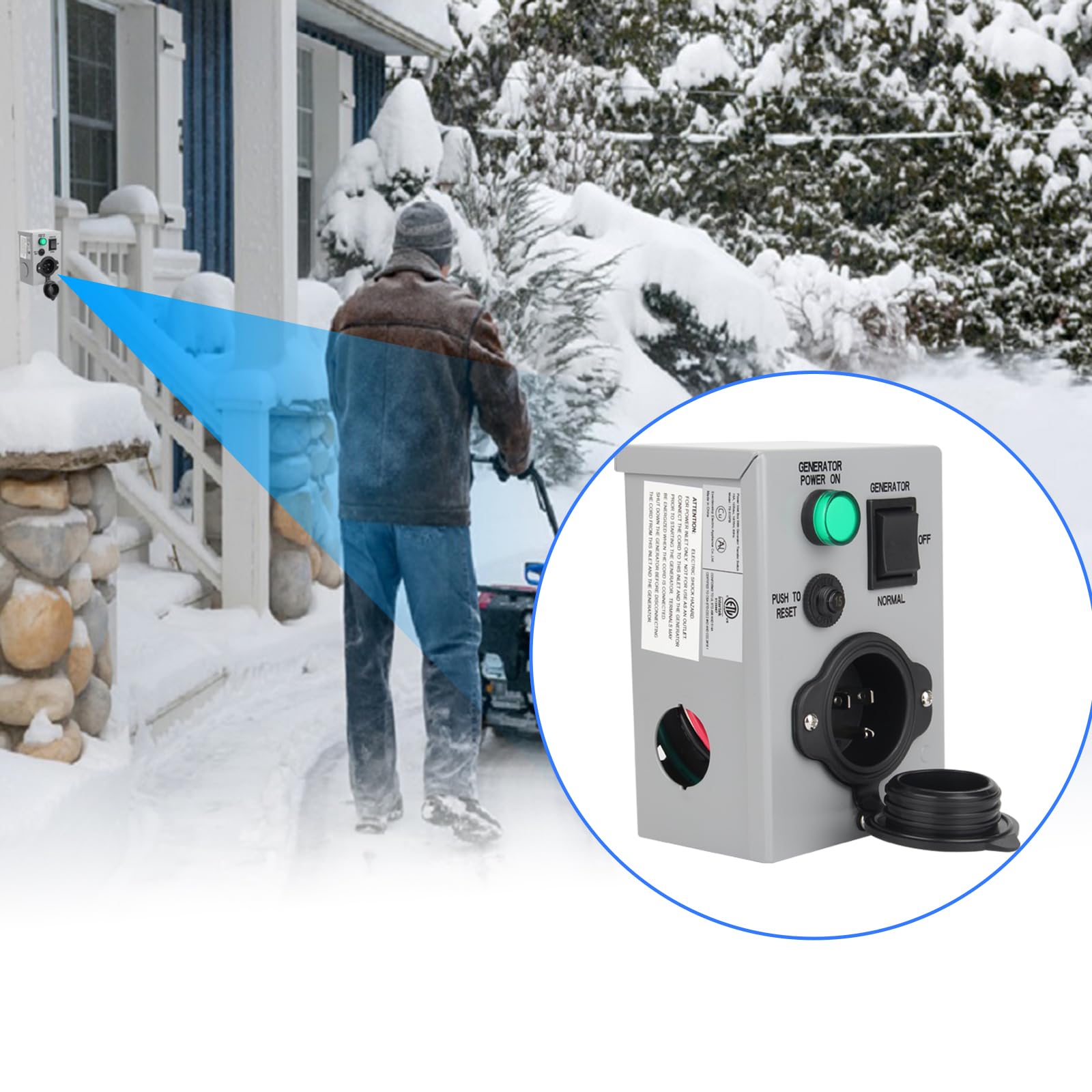 Afurkuot connected to a generator cord enabling emergency power