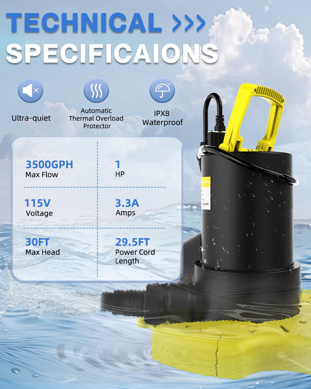 AgiiMan pump side label and controls highlighting safety features and easy setup