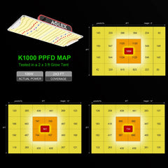 AGLEX K1000 hanging in grow tent providing quiet, compact light for indoor crops