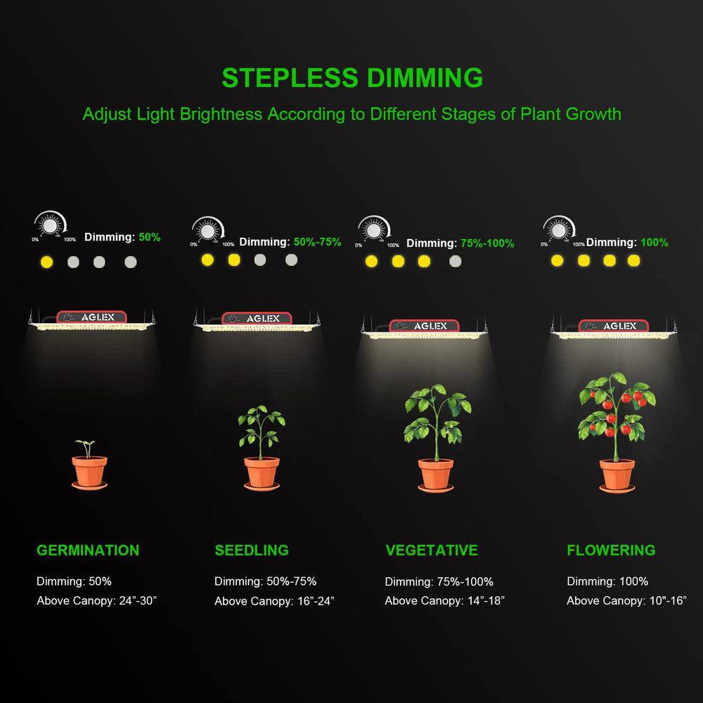 AGLEX K1000 scale with hands showing compact size and portable installation benefit