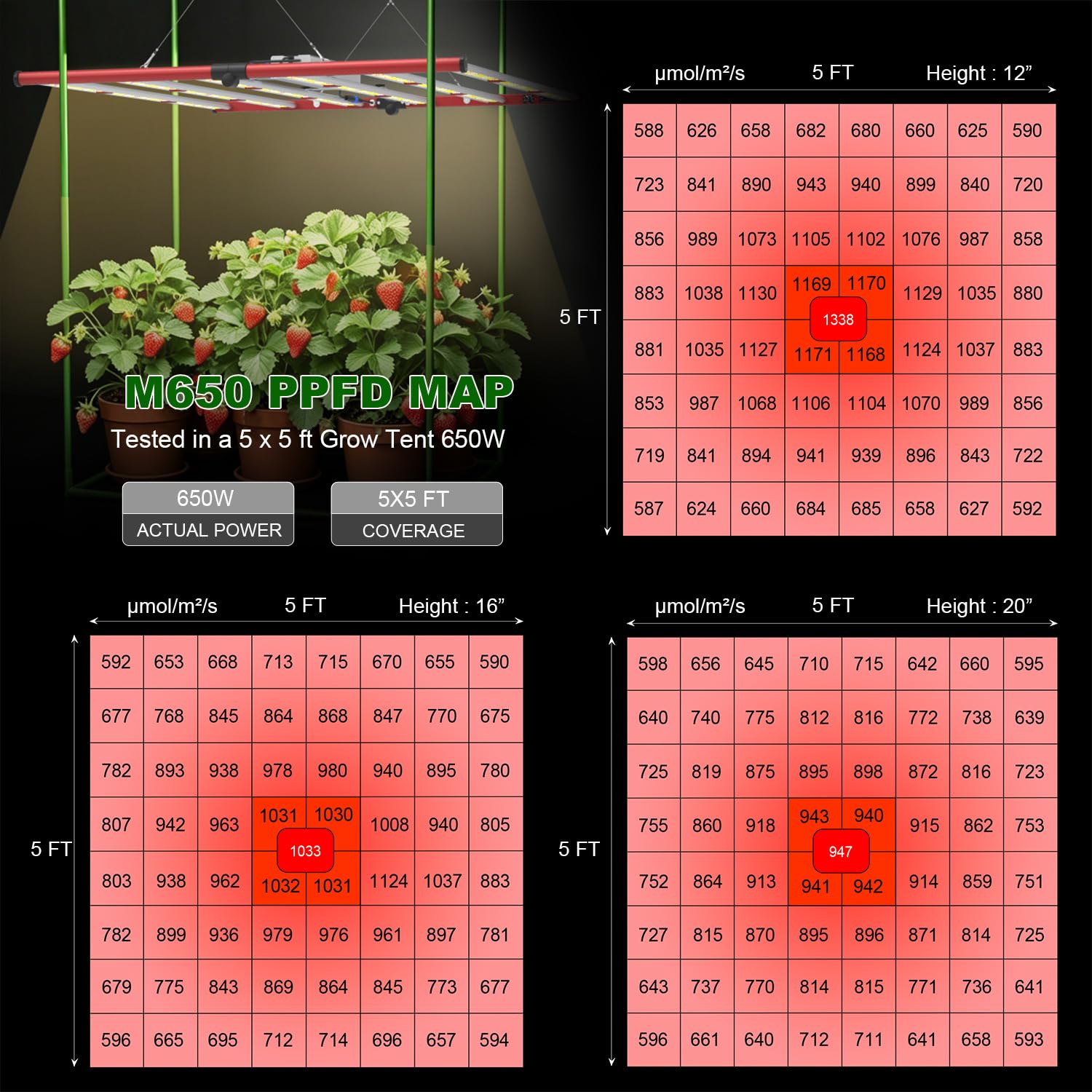 AGLEX mounted inside a grow tent delivering even light across plants for consistency