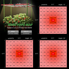 AGLEX mounted inside a grow tent delivering even light across plants for consistency
