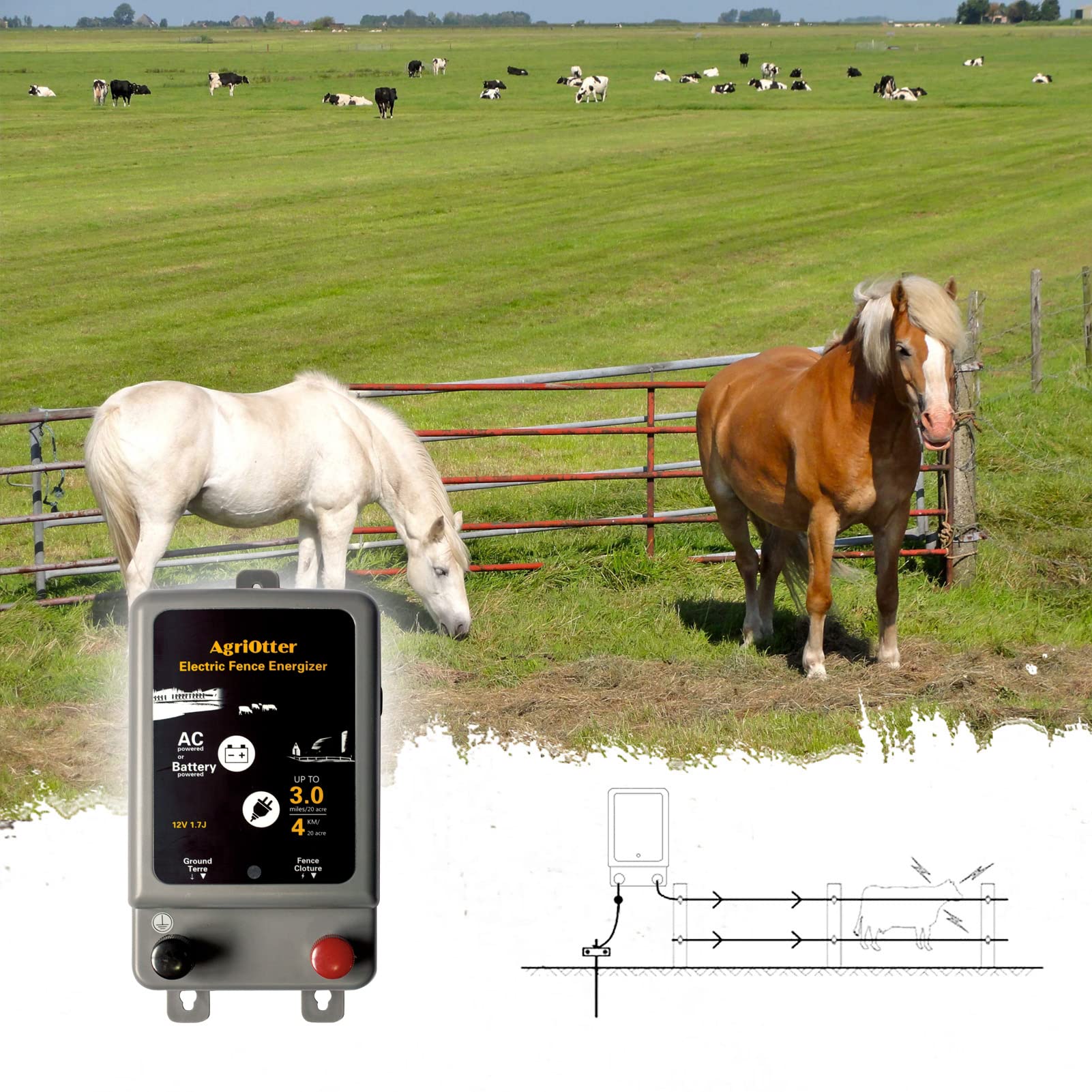 AgriOtter mounted on a timber post demonstrating easy outdoor installation