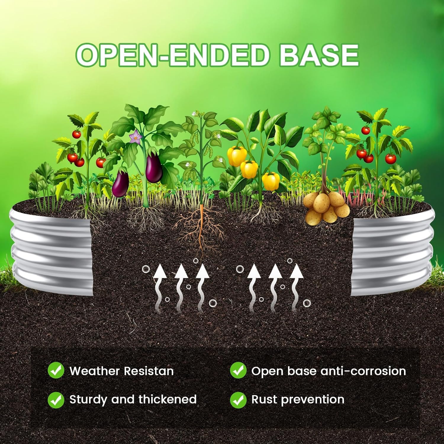 AHEONLAR size comparison with garden tools showing compact footprint advantage