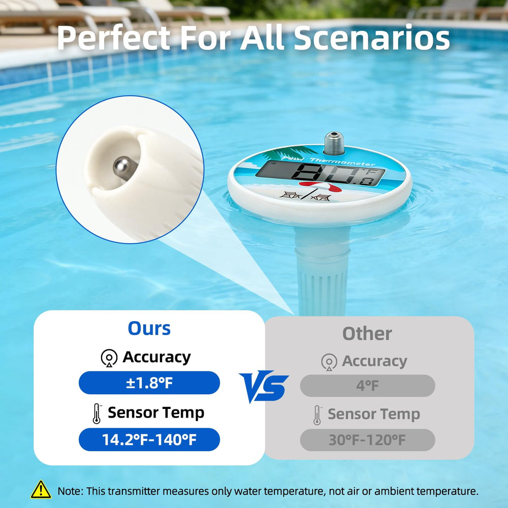 AHJ thermometer beside a hand for size comparison and easy handling benefit