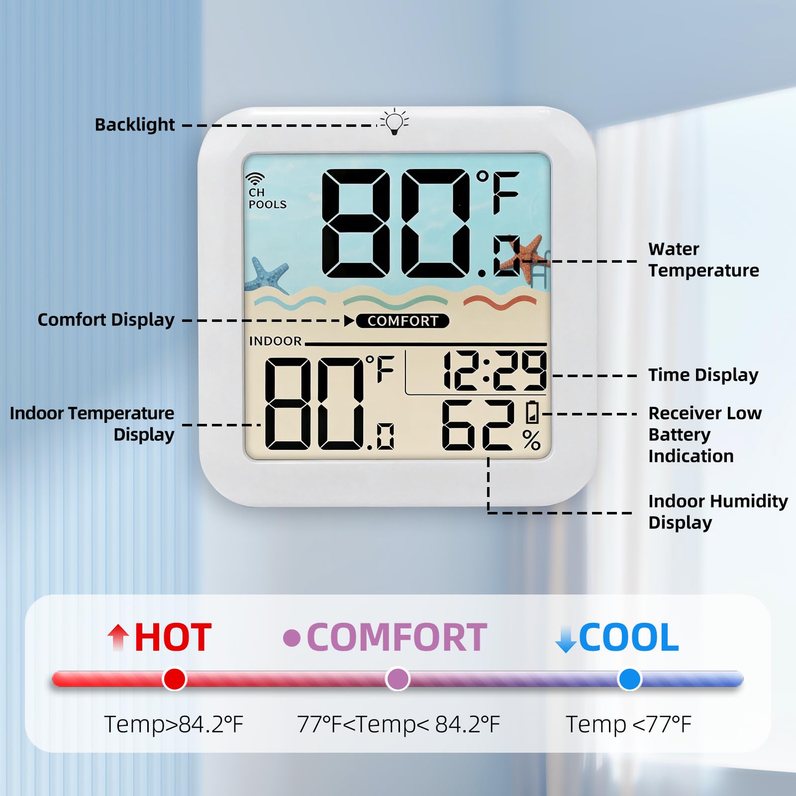 AHJ thermometer with indoor display showing long-range wireless convenience benefit