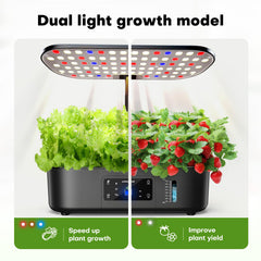 Ahopegarden full spectrum LED panel detail promoting balanced plant growth