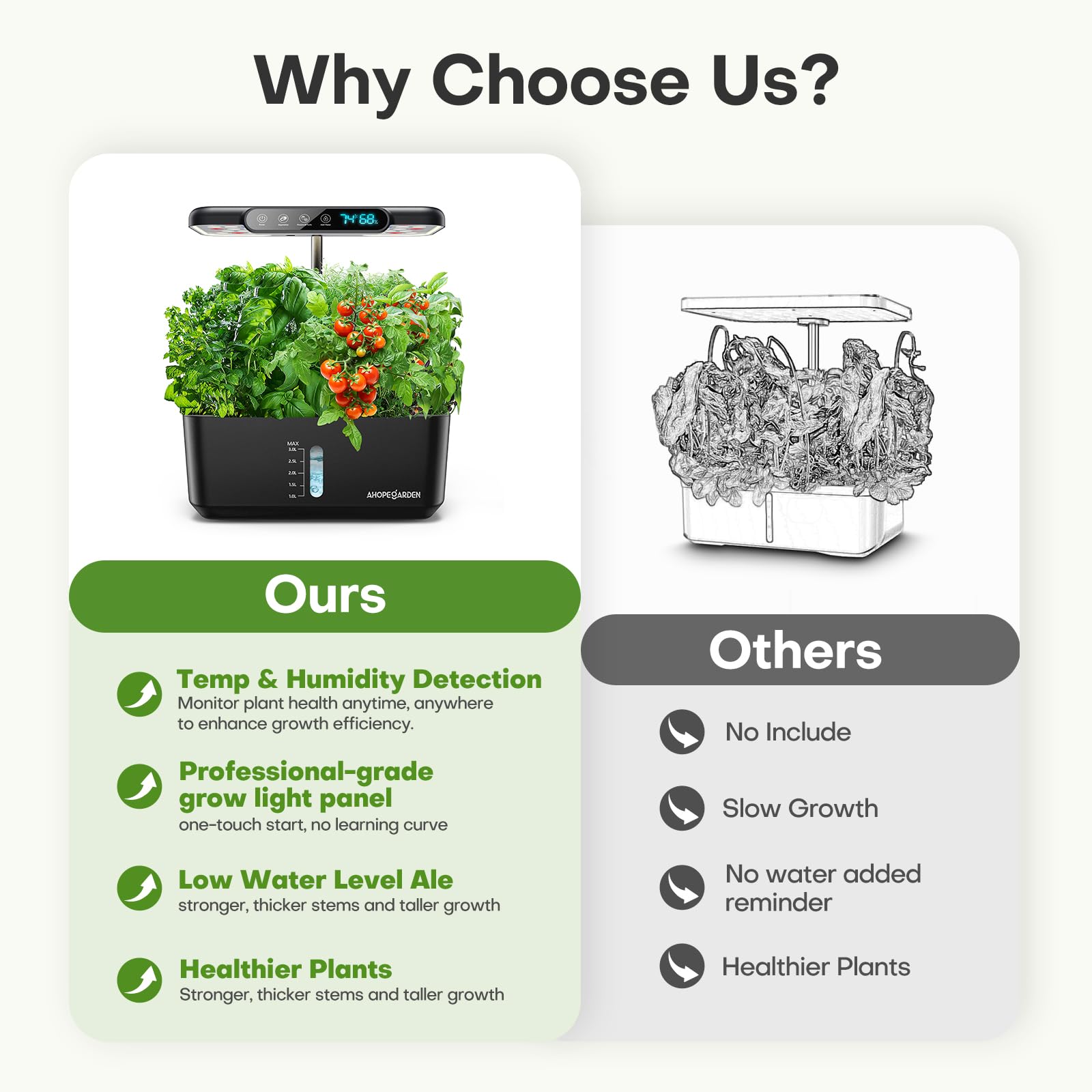 Ahopegarden indoor herb garden on a kitchen counter providing fresh ingredients instantly