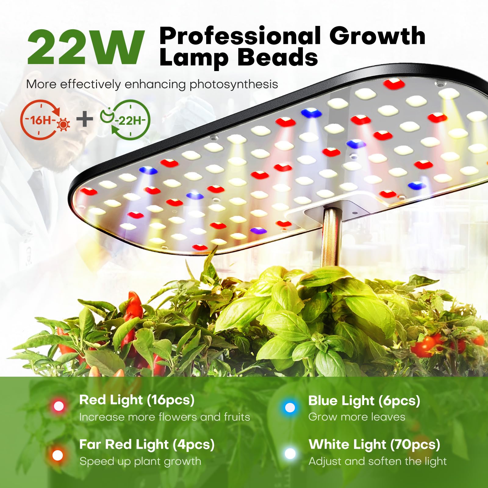 Ahopegarden LCD touchscreen closeup for easy one touch grow cycle control
