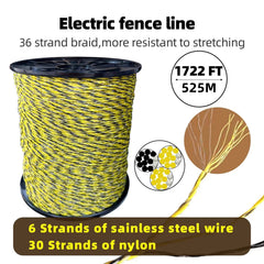 AI.YUYU close-up of six stainless-steel strands for consistent conductivity
