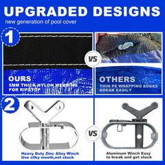 Aibiley heavy-duty aluminum grommet with steel cable ensuring secure hold