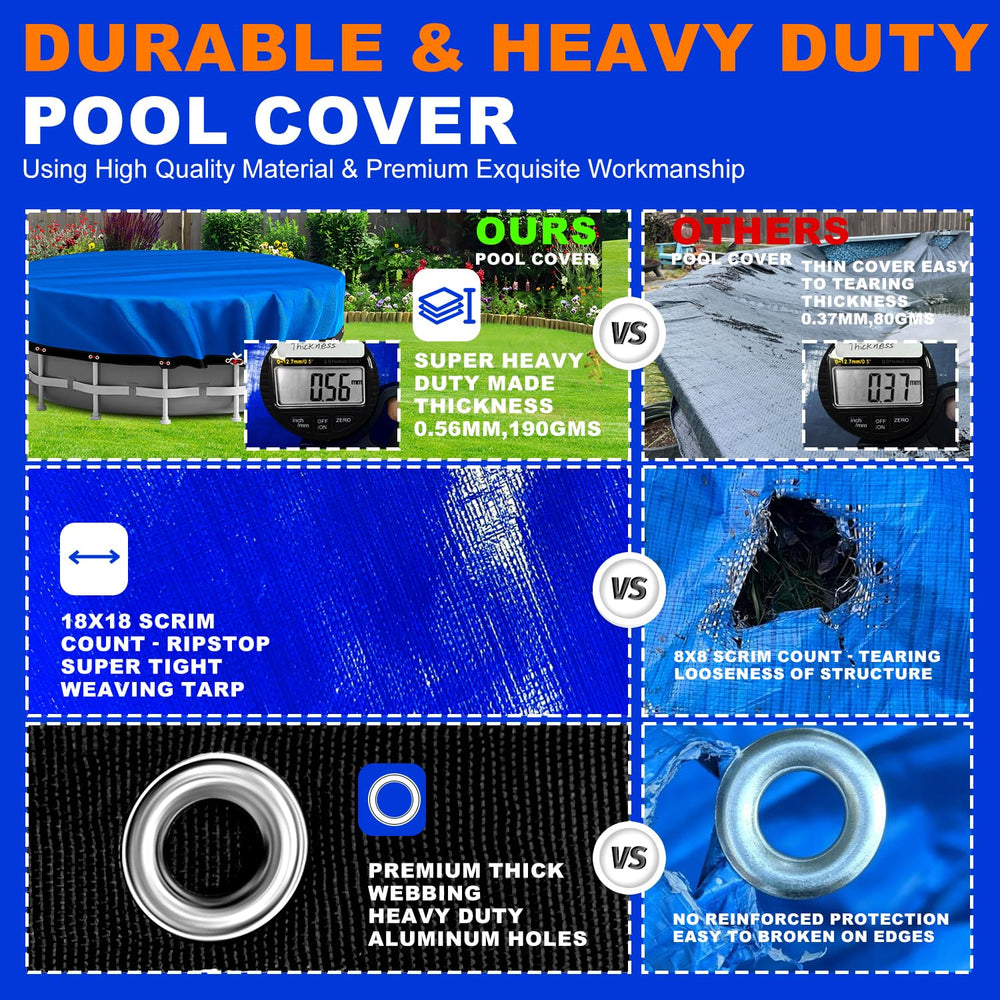 Aibiley reinforced edge and 2-inch nylon webbing demonstrating durability
