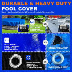 Aibiley reinforced edge and 2-inch nylon webbing demonstrating durability