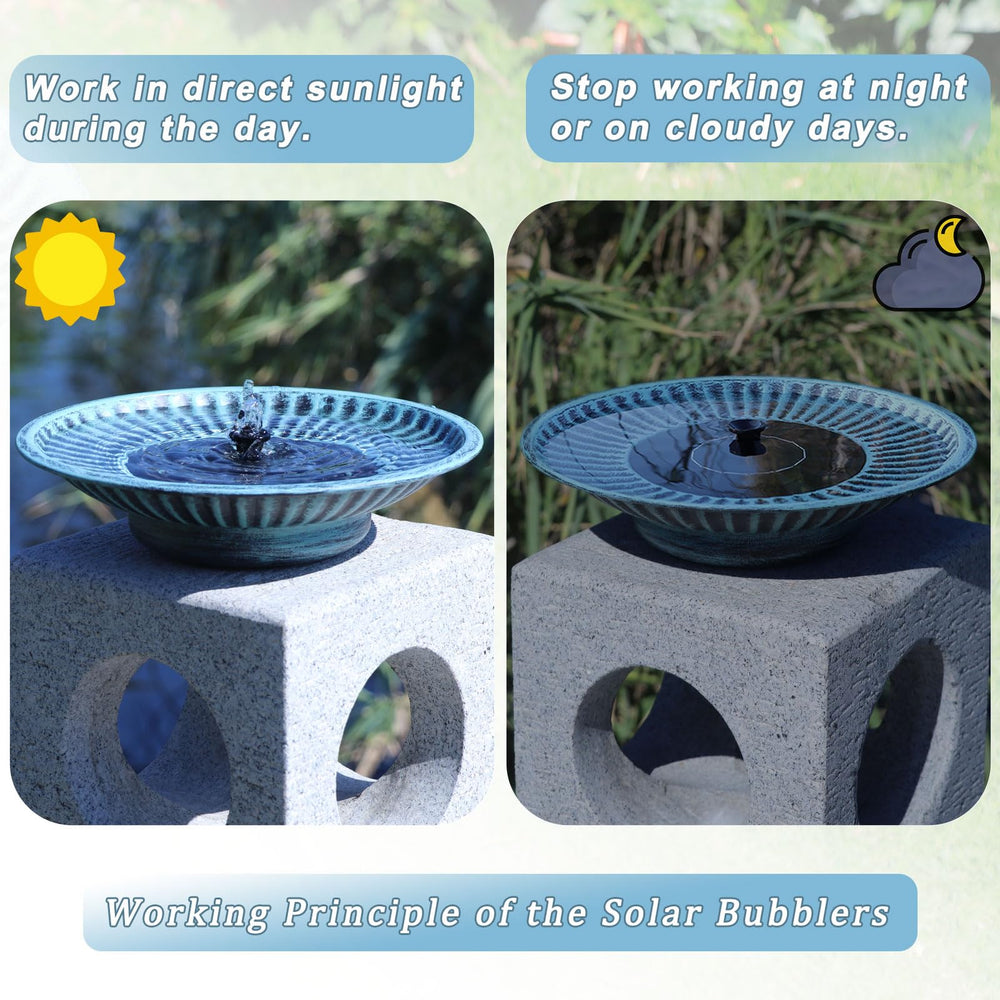 AIHAOKAN small bird bathing in bowl illustrating attraction and water access