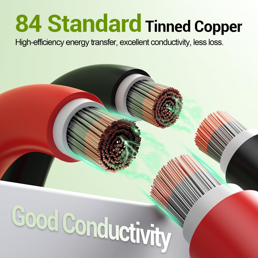Aimou tinned copper conductor cross-section showing high conductivity advantage