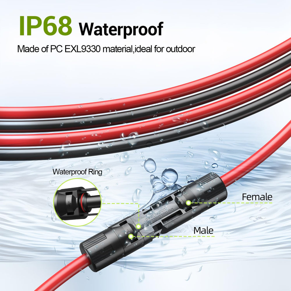 Aimou cable installed on RV rooftop illustrating durable outdoor power extension