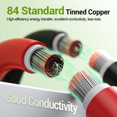Aimou cable jacket close-up showing XLPO/XLPE dual sheath for UV and moisture protection