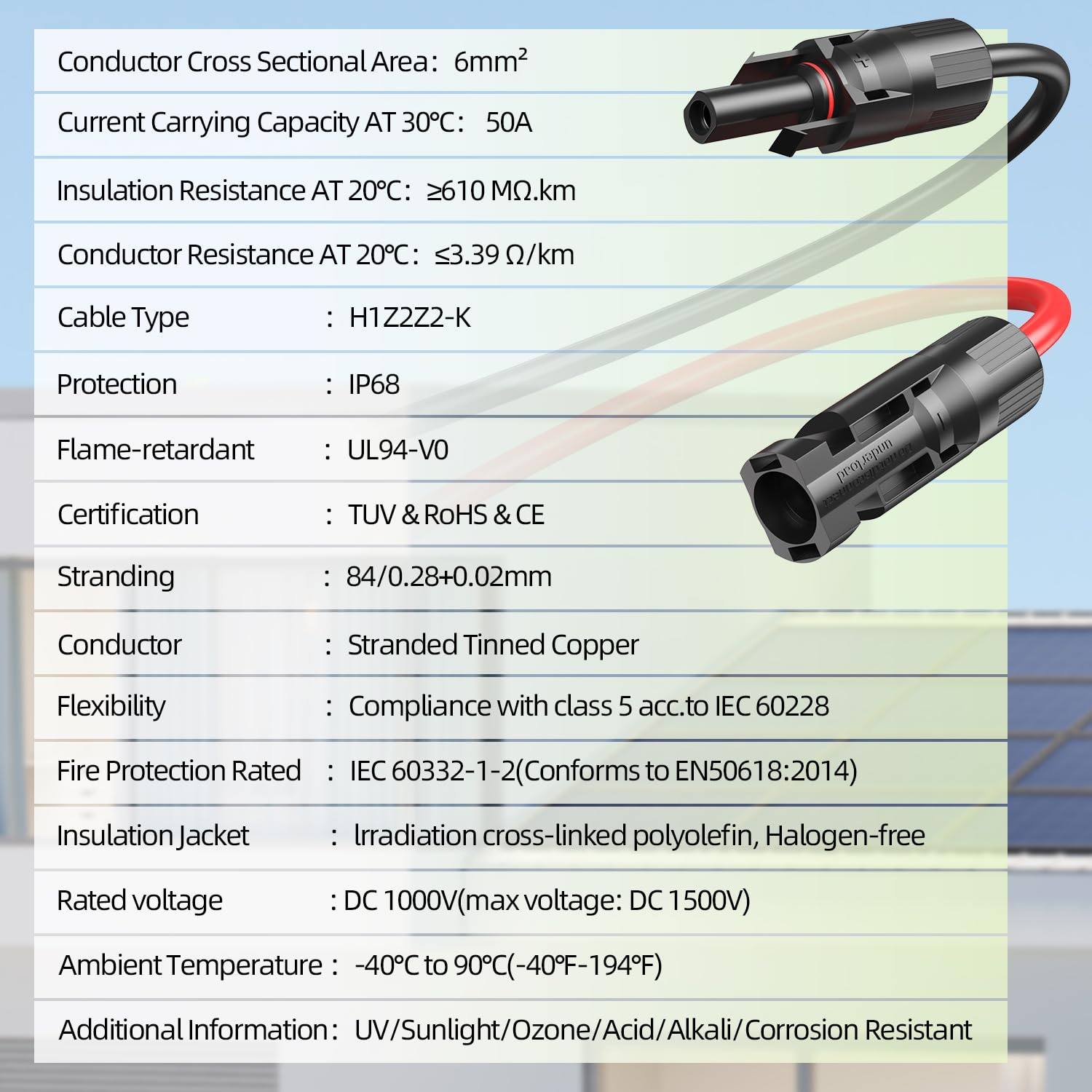 Aimou connector seal with water droplets showing IP68 waterproof protection