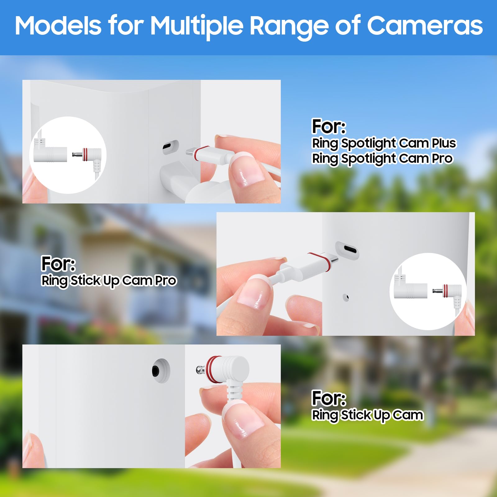 Aiobuvr bracket rotation detail showing 360-degree adjustability for optimal sunlight