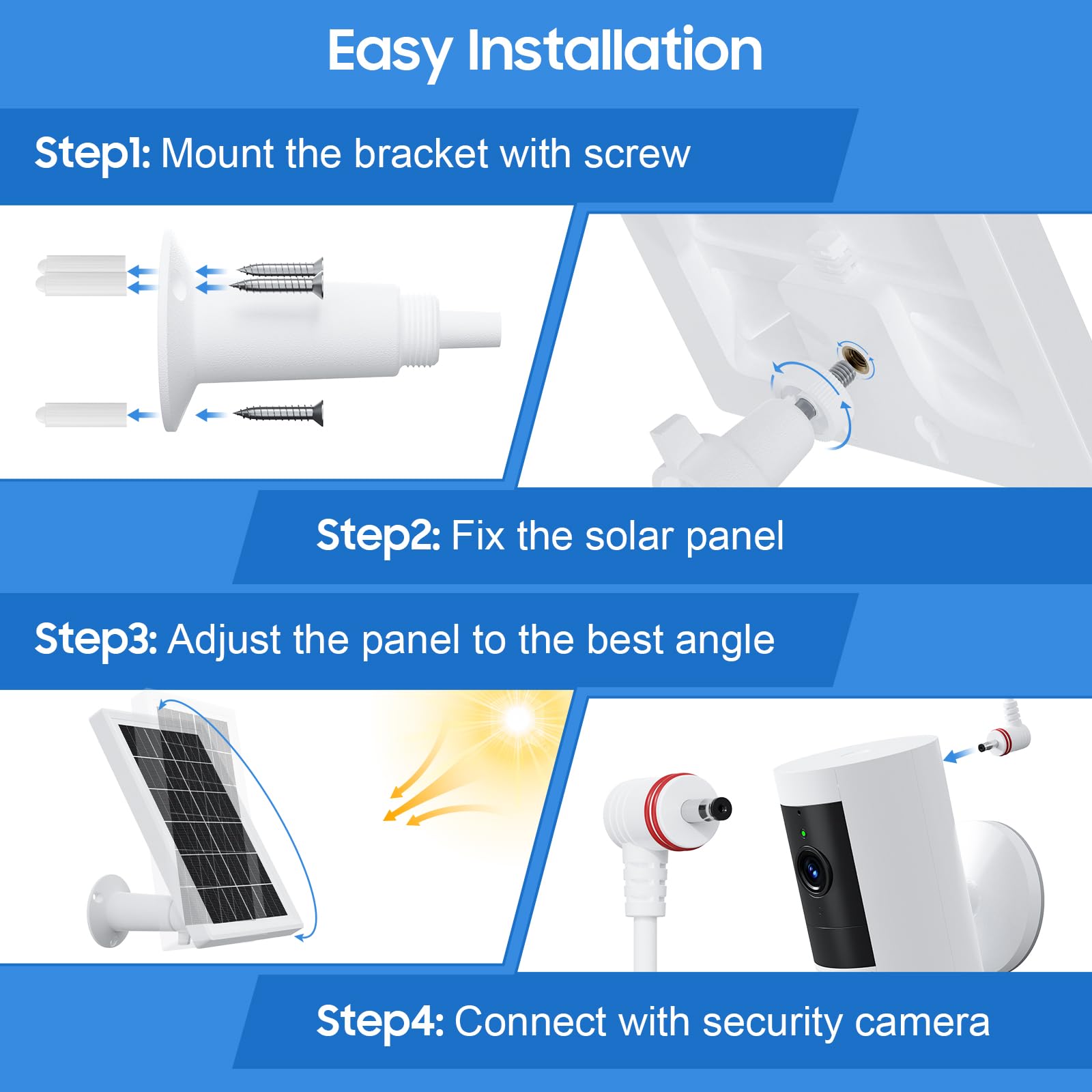 Aiobuvr panel beside Ring camera for scale showing compact size and practical fit