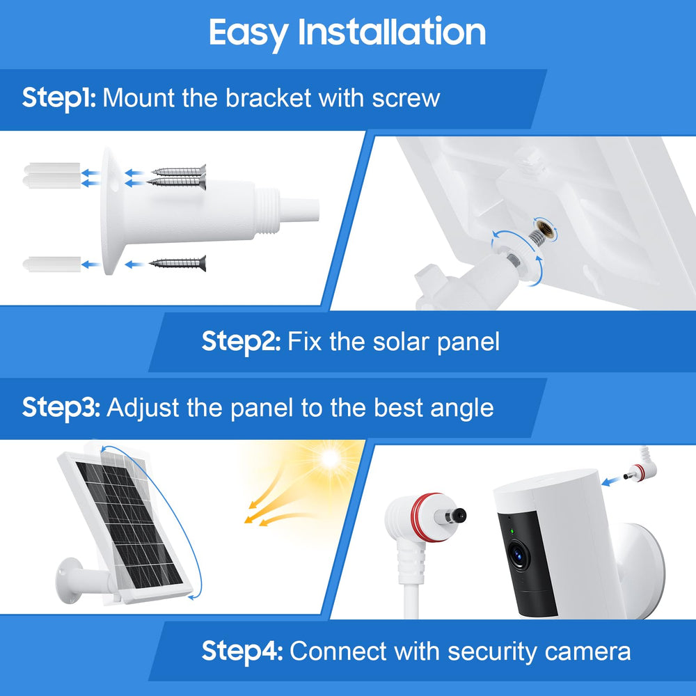 Aiobuvr panel beside Ring camera for scale showing compact size and practical fit