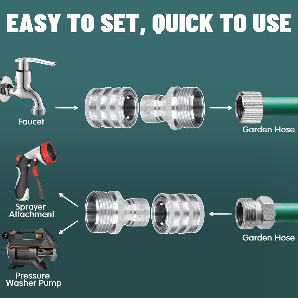AIPOR fittings beside a coin showing compact size and easy handling