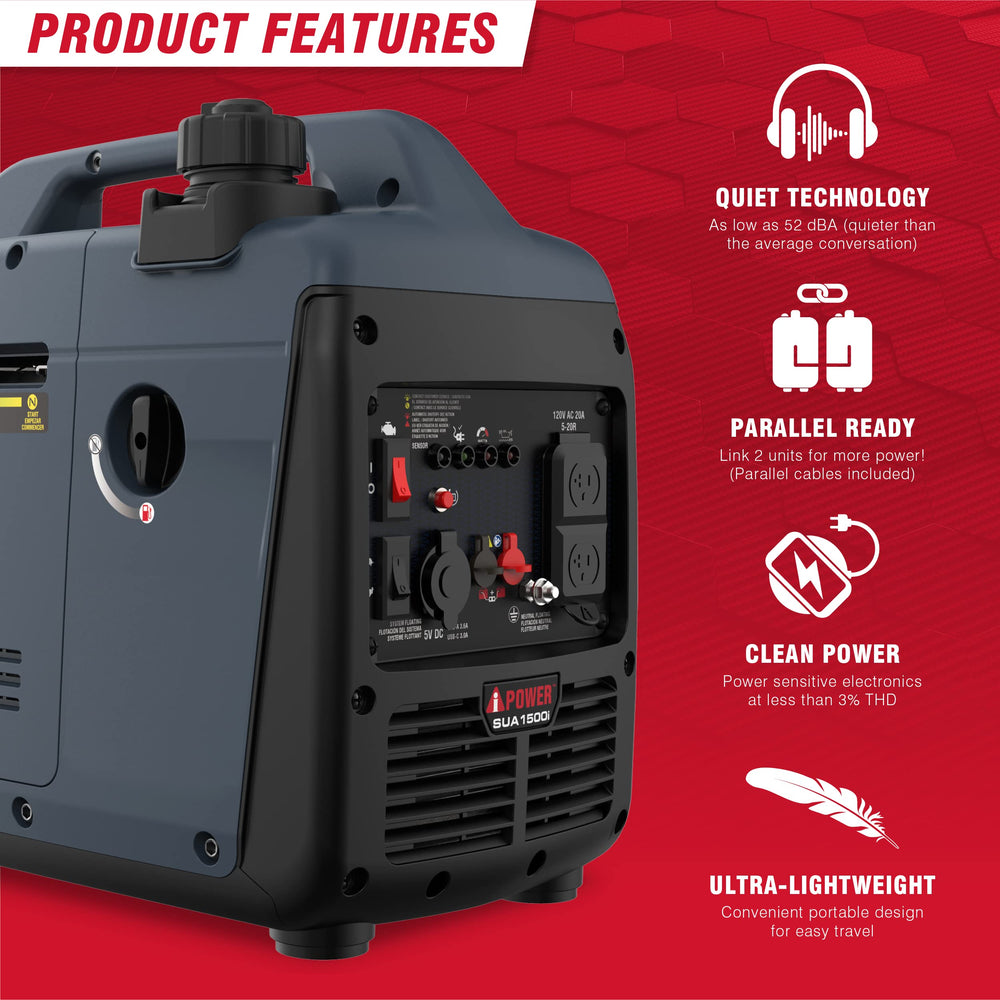 A-iPower control panel with outlets and indicators for convenient access
