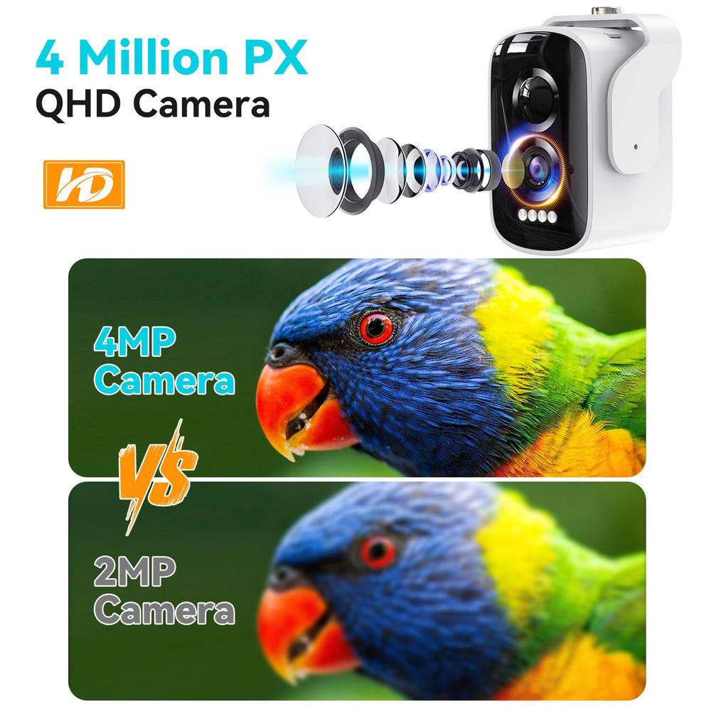 AiQInu camera close-up lens detail for sharp 4K capture and close-up clarity