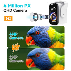AiQInu camera close-up lens detail for sharp 4K capture and close-up clarity