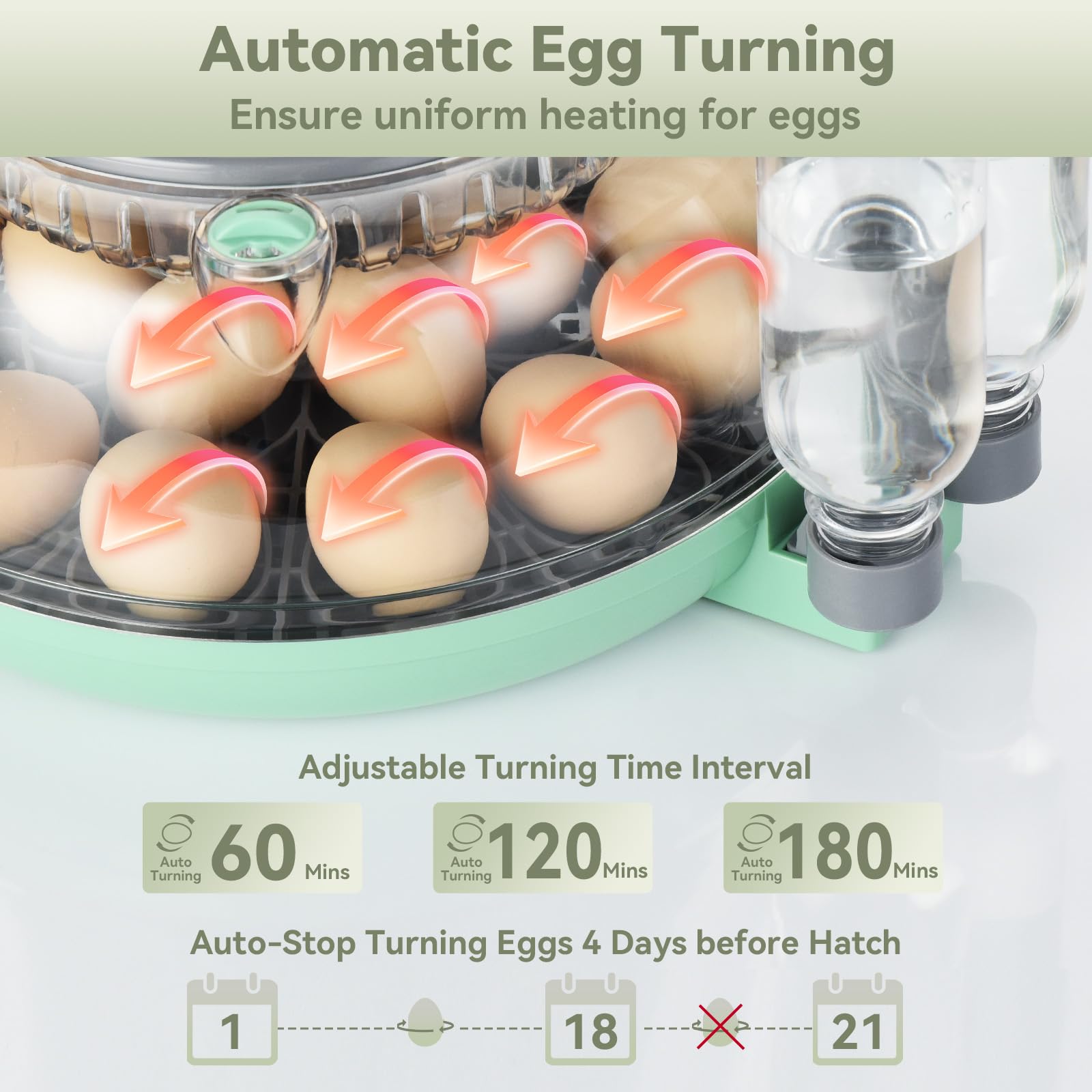 AiQInu LED display and controls showing temperature and quiet operation