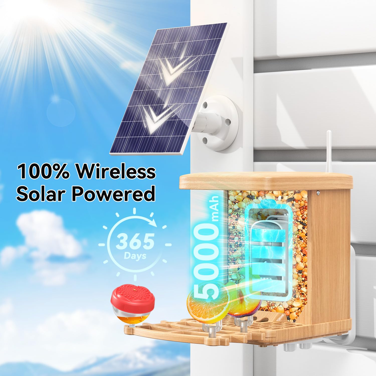 AiQInu solar panel on top showing fast charging benefit for continuous operation