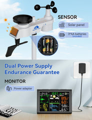 AIRAIN TECH anemometer and wind vane detail measuring speed and direction precisely