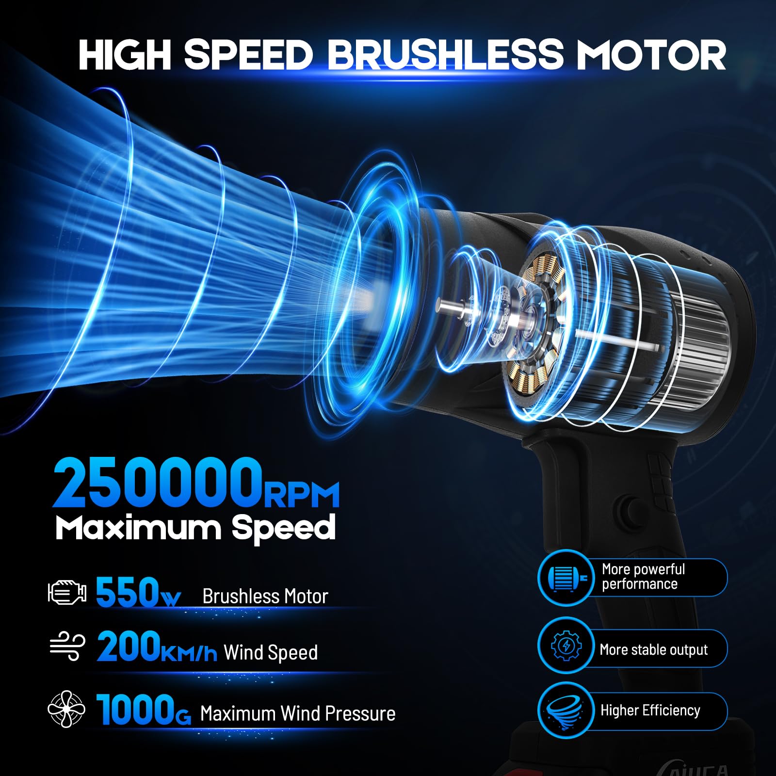 Aiuca turbine port close-up highlighting high-speed motor performance benefit
