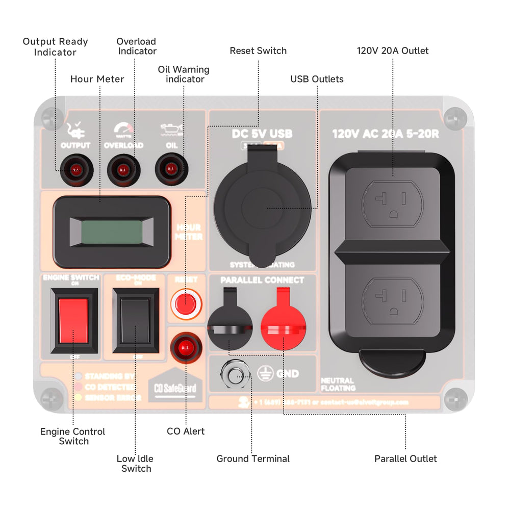 AIVOLT fuel-cap and tank close-up illustrating easy refueling and runtime