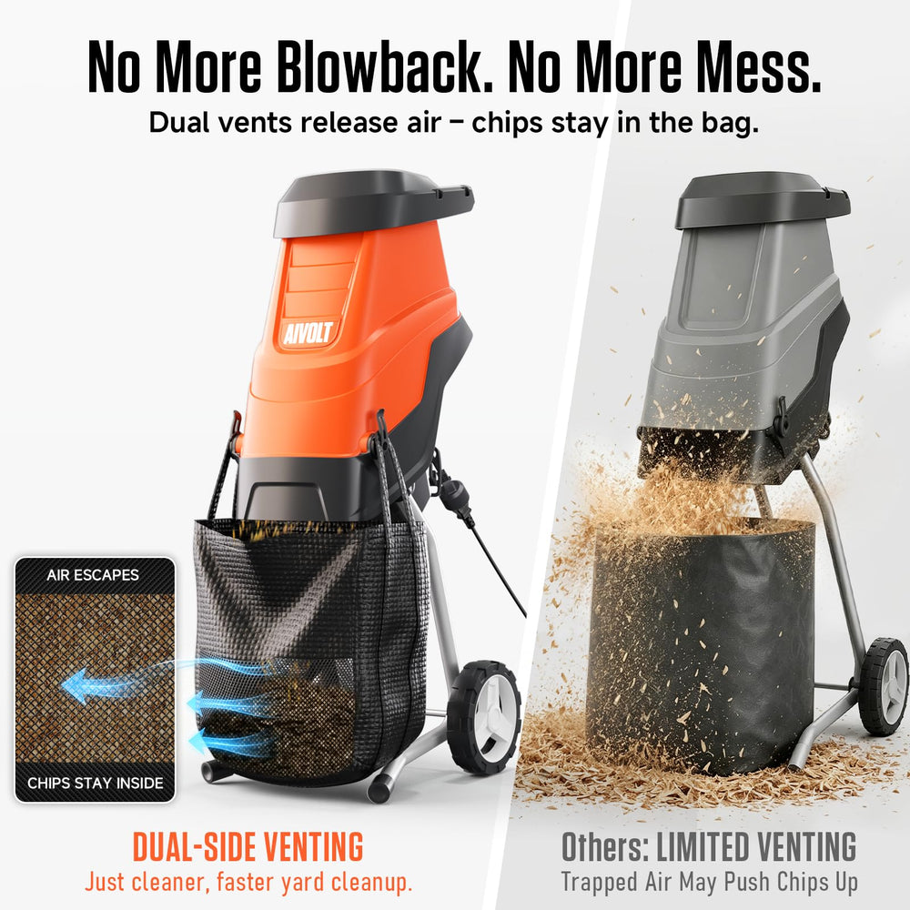AIVOLT sturdy 7-inch wheels for easy lawn-to-driveway mobility