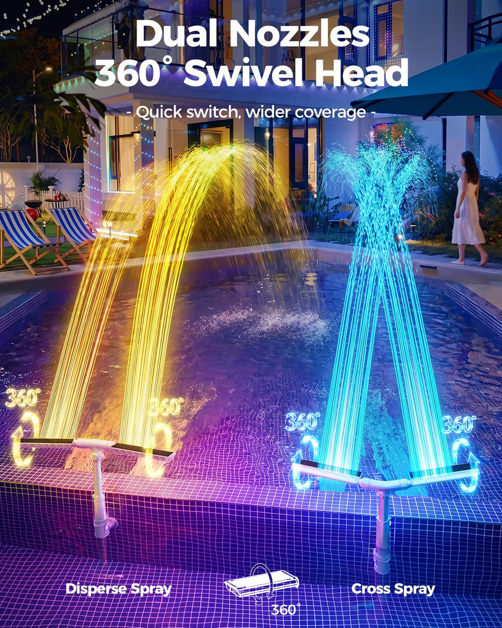 AJOGO LED waterfall at night with colorful lights, creates eye-catching nighttime scenes