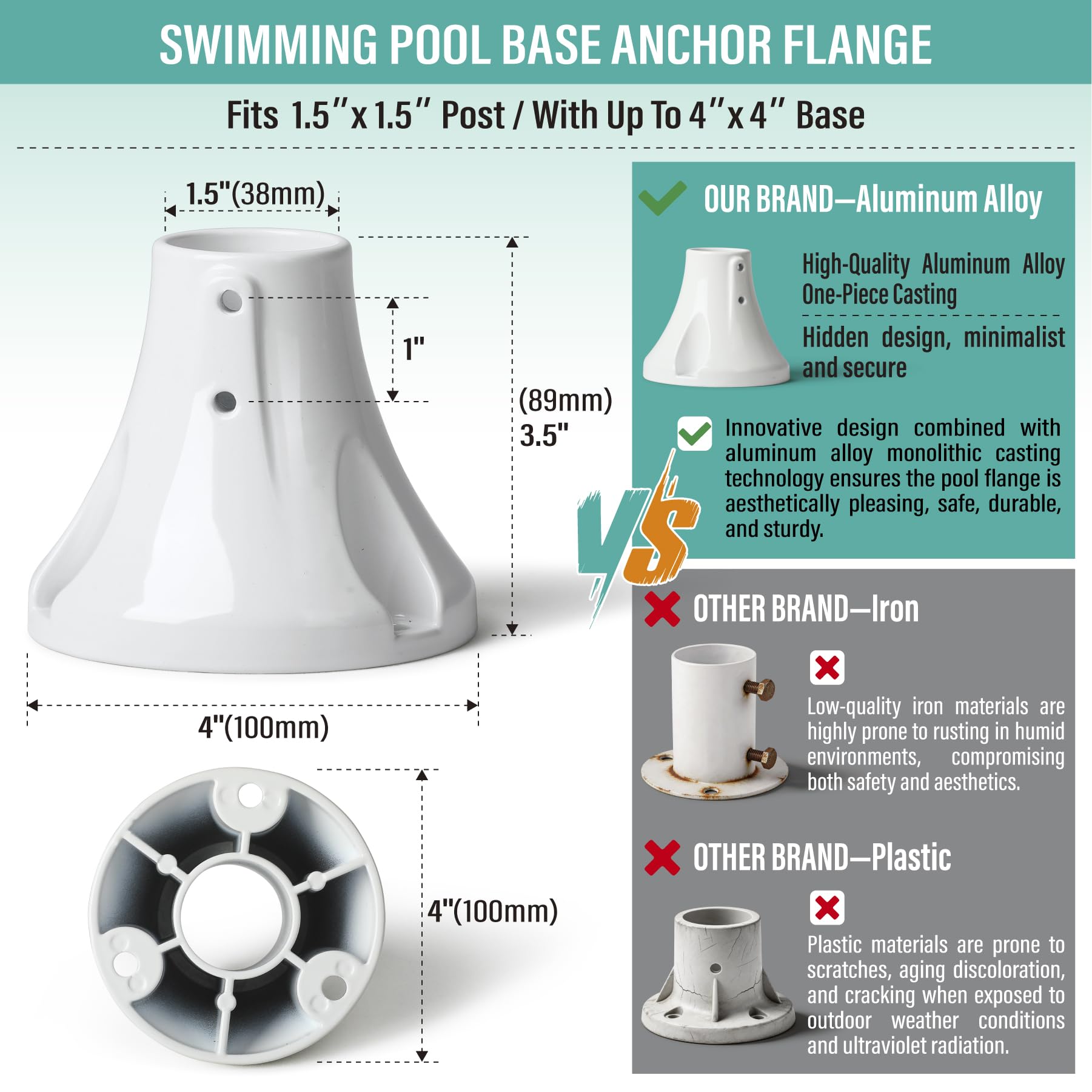 AJOVW close-up recessed mounting holes and concealed screws for safer feet benefit