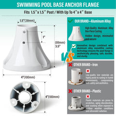 AJOVW close-up recessed mounting holes and concealed screws for safer feet benefit