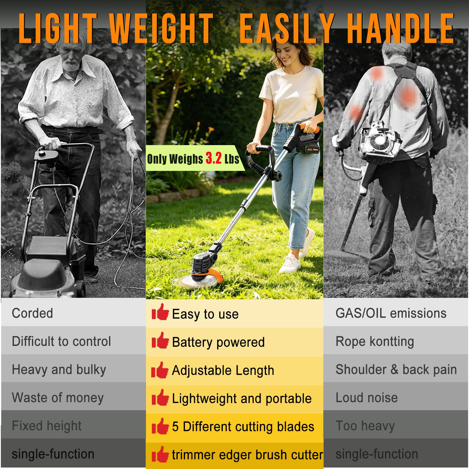 Akenuoke weed wacker trimming along a lawn edge showing tidy finish and cordless freedom
