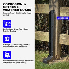 akingkong installed under gate post restoring alignment and stability