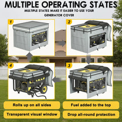 akkkan transparent PVC window showing meters and easy monitoring benefit