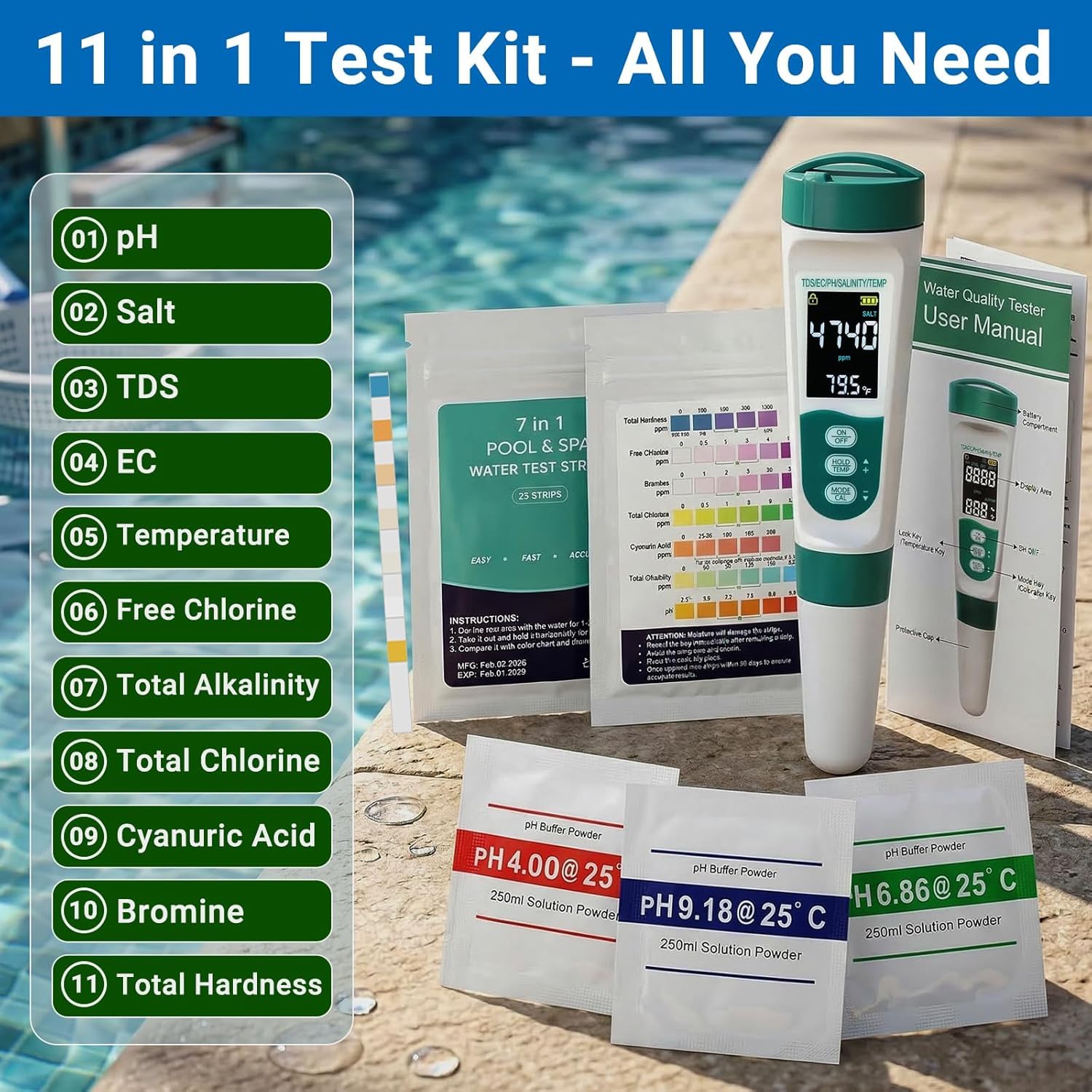 AKSBTEC sealed 7-in-1 test strips packaging for long shelf life